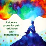 Mindfulness meditation negative